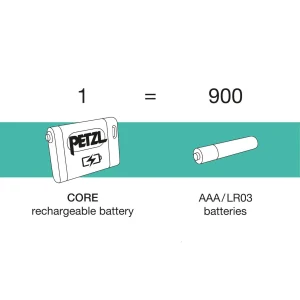 Alternative view of PETZL Actik® Core - Blue